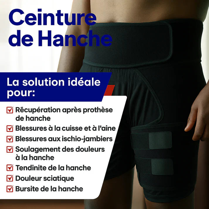 La Ceinture CoinOrthoActive™