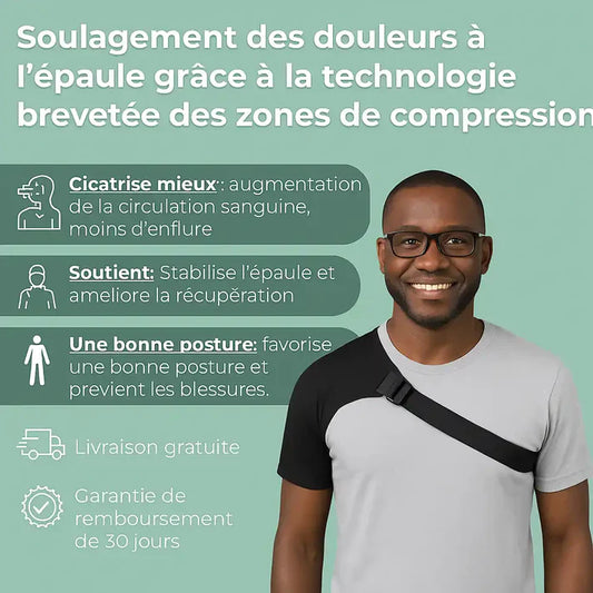 Support d'Épaule Ajustable - Dites Adieu aux Douleurs d’Épaule
