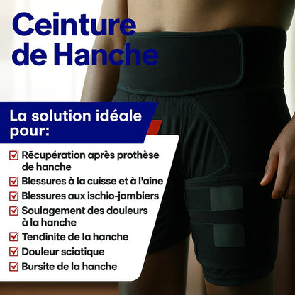 La Ceinture CoinOrthoActive™