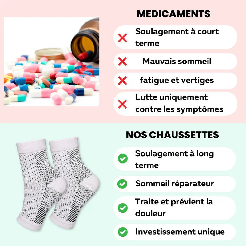 Chaussettes de guérison contre la douleur et l’enflure