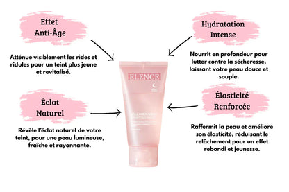 Masque régénérant de nuit au Collagène